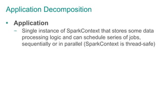 Application Decomposition
 Application
– Single instance of SparkContext that stores some data
processing logic and can schedule series of jobs,
sequentially or in parallel (SparkContext is thread-safe)
 