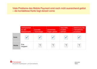 Viele Probleme des Mobile Payment sind noch nicht ausreichend gelöst
– die kontaktlose Karte liegt derzeit vorne




            Verfügbarkeit                                      Geschäfts-   Verkürzung des
            für den             Erprobte      Sicherheits-     modelle      Transaktions-
            Massenmarkt         Technologie   fragen geklärt   definiert    prozesses


 Karte
                                                                               
            Erst
 Mobile
            langsam                     ?           ?                ?             ?



Finanzgruppe                                                                 09.02.2012
Deutscher Sparkassen- und Giroverband                                        Seite 5
 