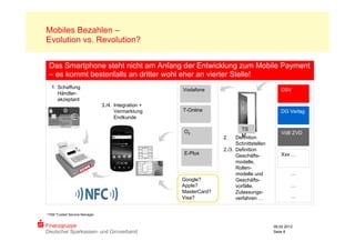 Mobiles Bezahlen –
Evolution vs. Revolution?


    Das Smartphone steht nicht am Anfang der Entwicklung zum Mobile Payment
    – es kommt bestenfalls an dritter wohl eher an vierter Stelle!
      1. Schaffung                                      Vodafone                                 DSV
         Händler-
         akzeptant
                                  3./4. Integration +
                                        Vermarktung     T-Online                                 DG Verlag
                                        Endkunde

                                                        O2                   TS
                                                                             M                   VöB ZVD
                                                                      2.   Definition
                                                                            Schnittstellen
                                                                      2./3. Definition
                                                        E-Plus              Geschäfts-           Xxx …
                                                                            modelle,
                                                                            Rollen-
                                                                            modelle und               …
                                                        Google?             Geschäfts-
                                                        Apple?              vorfälle,                 …
                                                        MasterCard?         Zulassungs-
                                                        Visa?               verfahren …               …


1   TSM Trusted Service Manager


Finanzgruppe                                                                                 09.02.2012
Deutscher Sparkassen- und Giroverband                                                        Seite 8
 