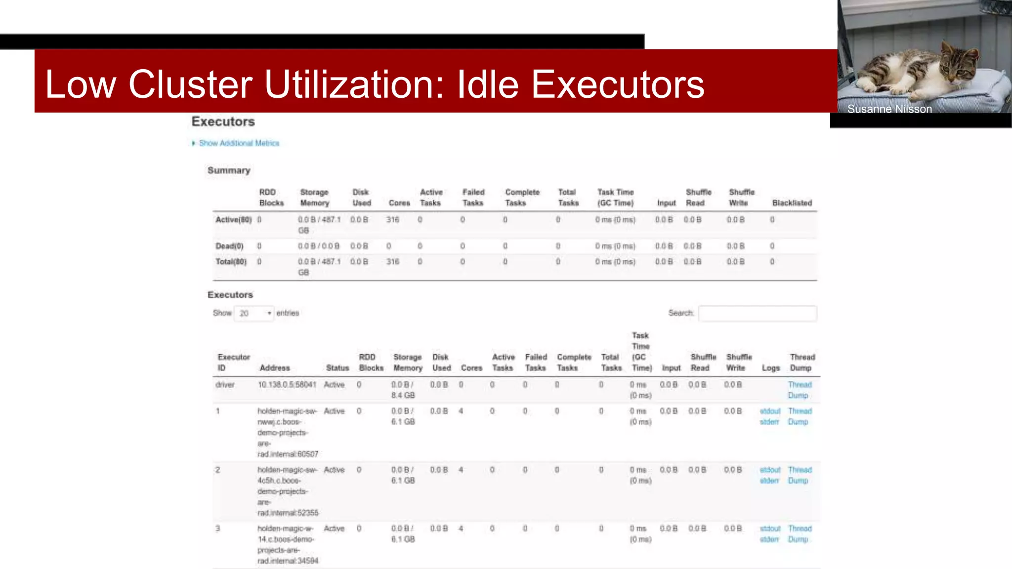 Low Cluster Utilization: Idle Executors Susanne Nilsson
 