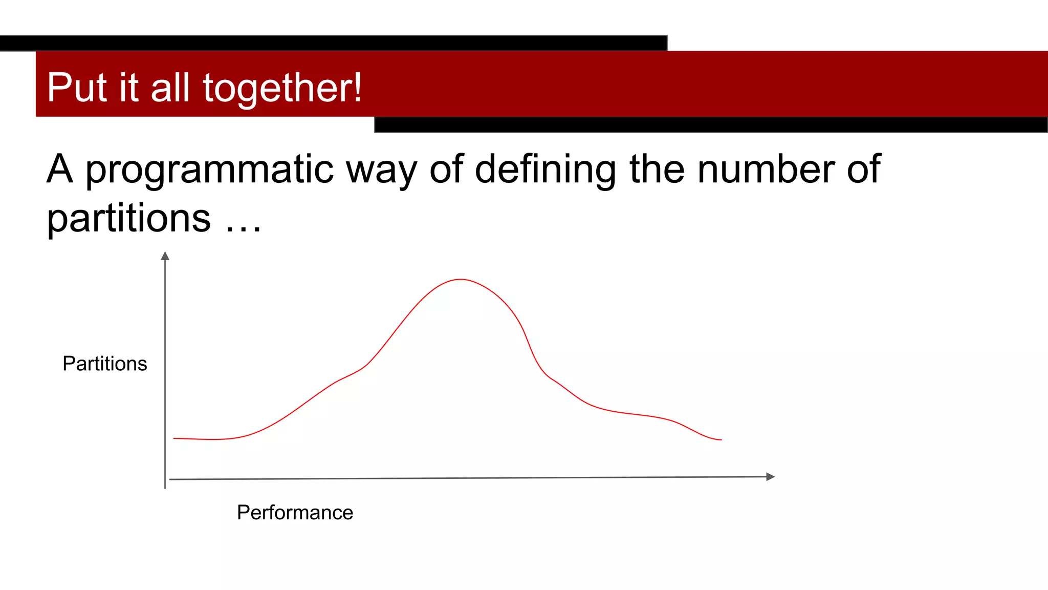 Put it all together!
A programmatic way of defining the number of
partitions …
Partitions
Performance
 