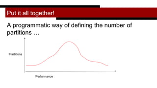 Put it all together!
A programmatic way of defining the number of
partitions …
Partitions
Performance
 