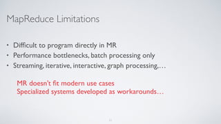MapReduce Limitations
• Difﬁcult to program directly in MR
• Performance bottlenecks, batch processing only
• Streaming, iterative, interactive, graph processing,…
MR doesn’t ﬁt modern use cases
Specialized systems developed as workarounds…
11
 