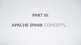 PART III:
APACHE SPARK CONCEPTS…
27
 
