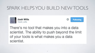 SPARK HELPSYOU BUILD NEWTOOLS
5
 