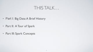 THISTALK…
• Part I: Big Data:A Brief History
• Part II: A Tour of Spark
• Part III: Spark Concepts
6
 