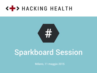 Milano, 11 maggio 2015
Sparkboard Session
#
 