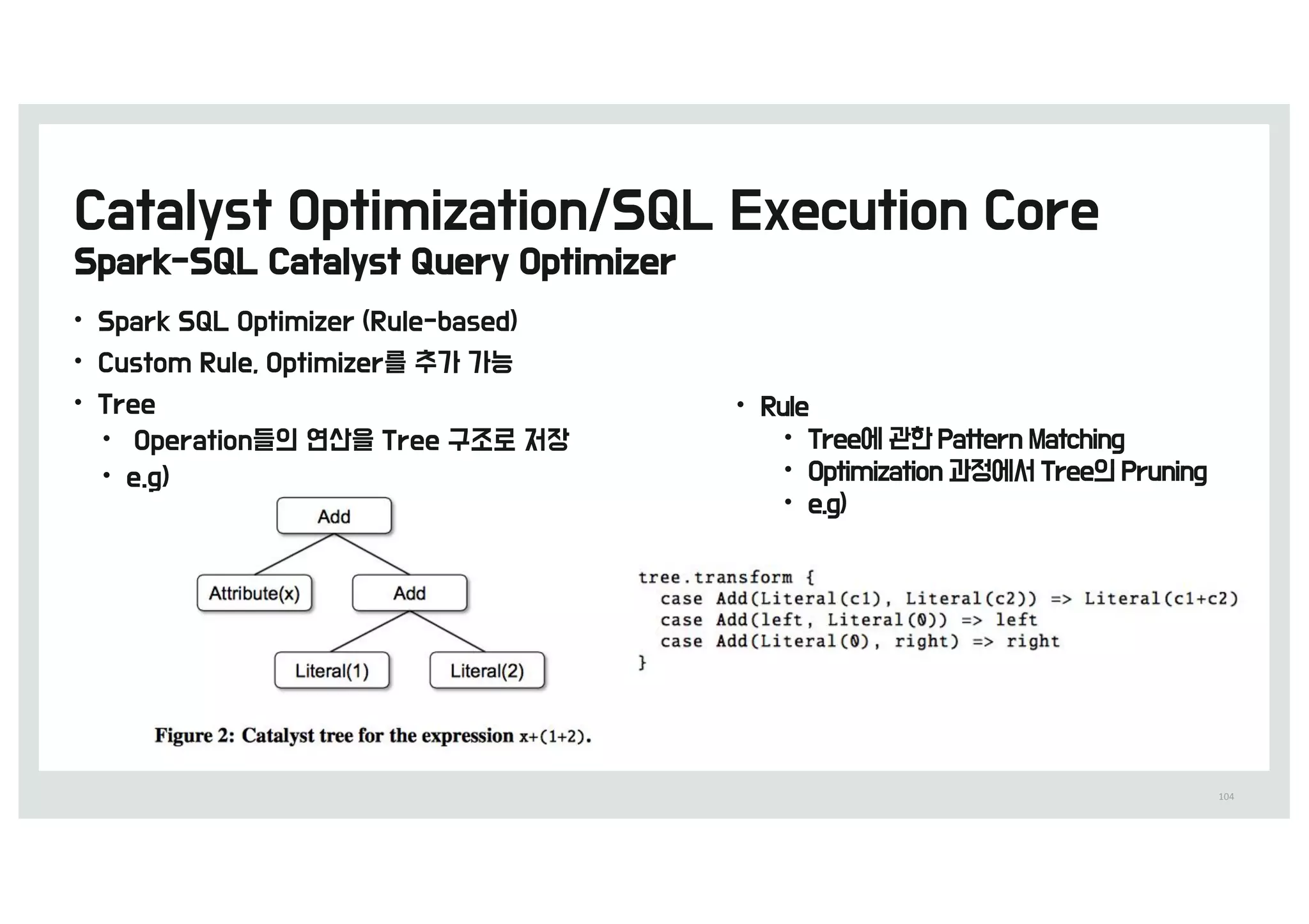 •
•
•
•
•
•
•
•
•
104
 