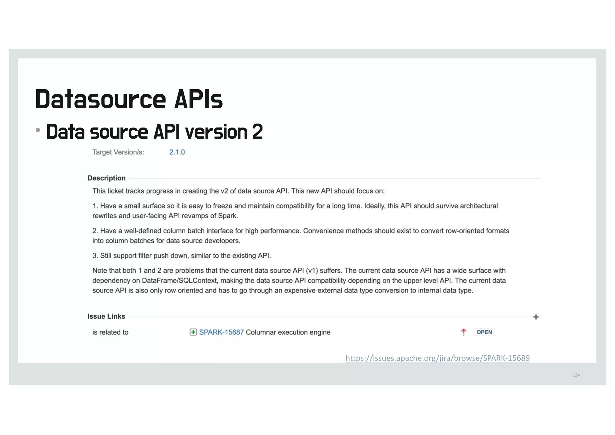 •
124
https://issues.apache.org/jira/browse/SPARK-15689
 