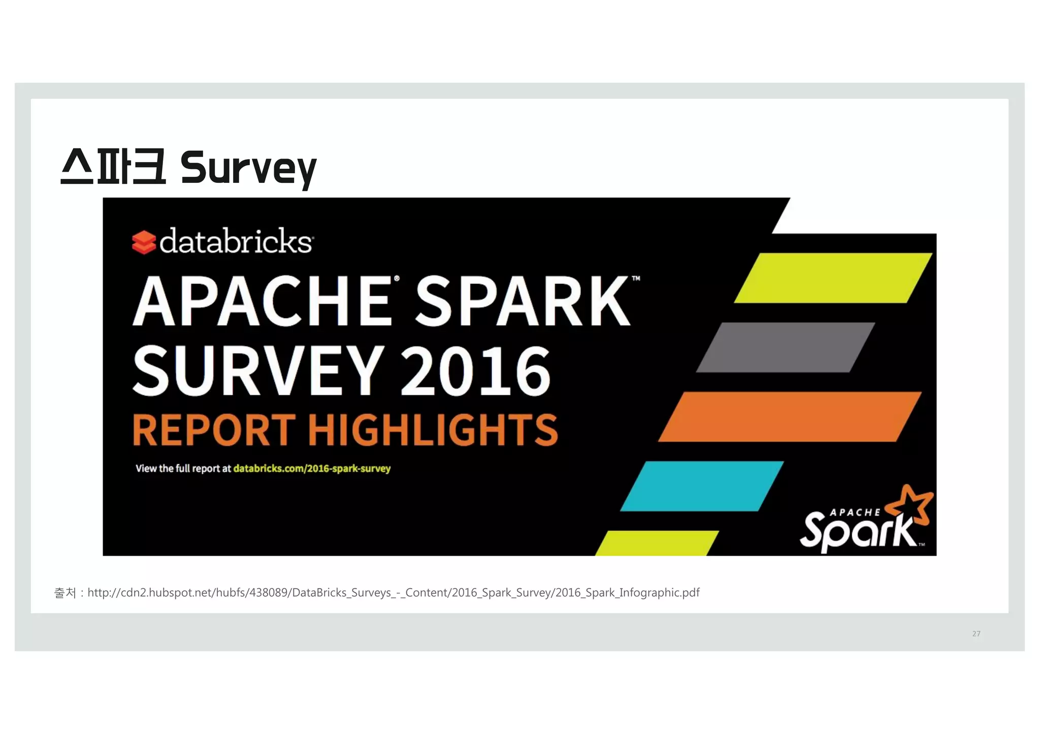 27
출처 0 IttQ0%%DdO(.IVCTQot.Oet%IVCfT%4).&./%7BtB5SiDLTA=VSveyTA-A6oOteOt%(&1,A=QBSLA=VSvey%(&1,A=QBSLA8OfogSBQIiD.Qdf
 