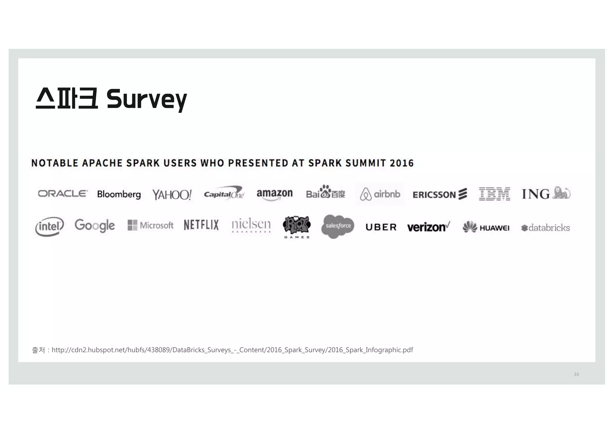 33
출처 0 IttQ0%%DdO(.IVCTQot.Oet%IVCfT%4).&./%7BtB5SiDLTA=VSveyTA-A6oOteOt%(&1,A=QBSLA=VSvey%(&1,A=QBSLA8OfogSBQIiD.Qdf
 