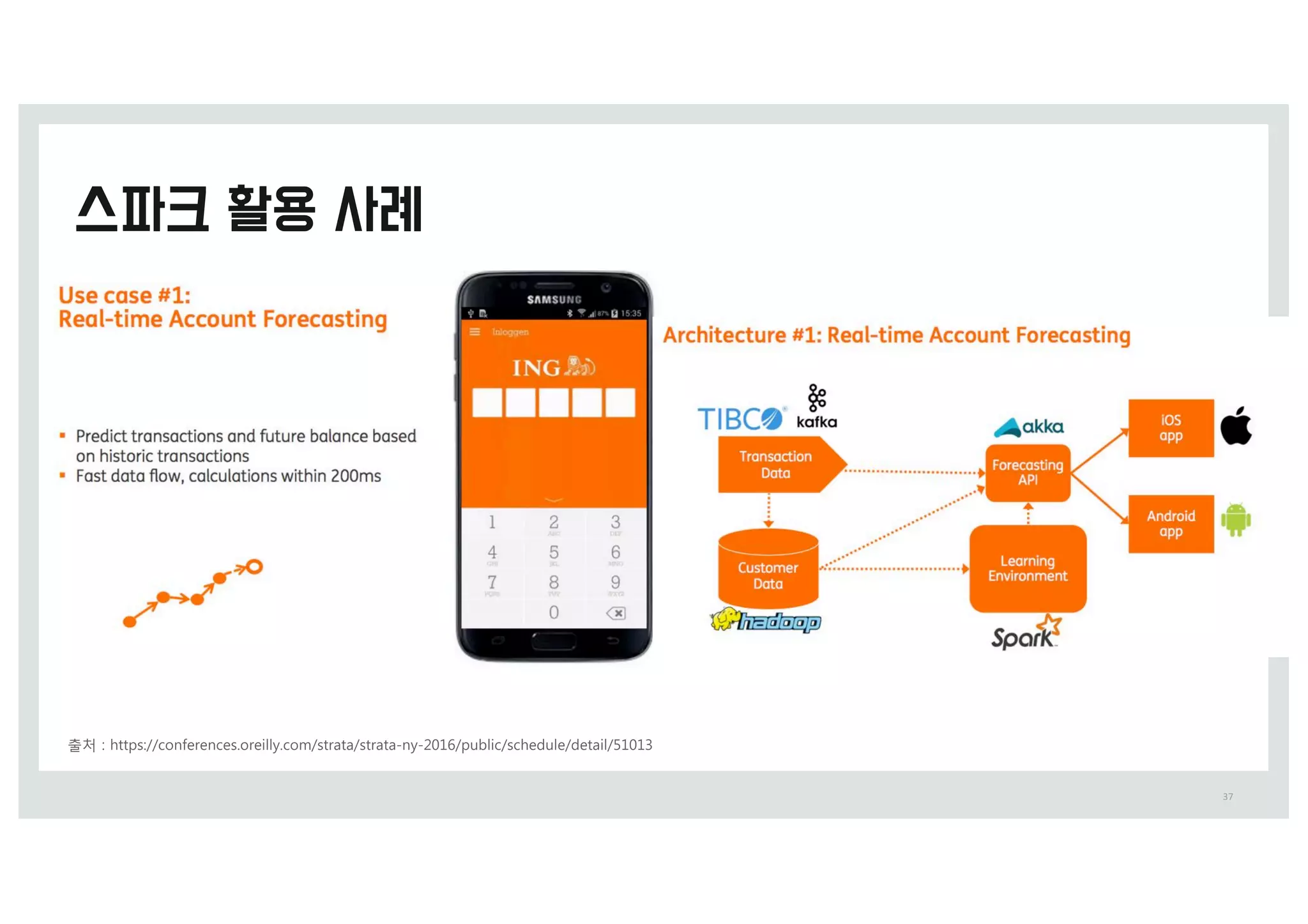 37
출처 0 IttQT0%%DoOfeSeODeT.oSeiMMy.Dom%TtSBtB%TtSBtB-Oy-(&1,%QVCMiD%TDIedVMe%detBiM%51&1)
 