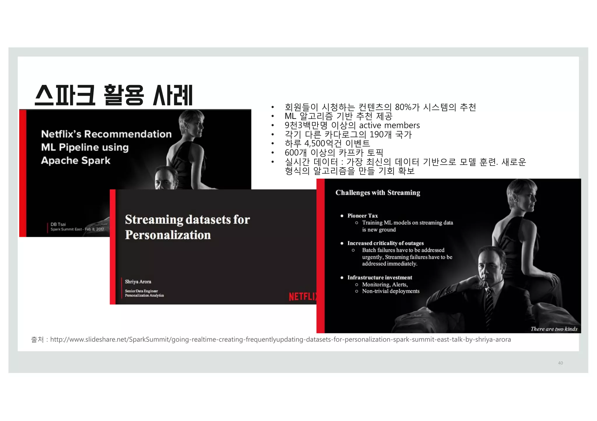 40
출처 0 IttQ0%%XXX.TMideTIBSe.Oet%=QBSL=Vmmit%goiOg-SeBMtime-DSeBtiOg-fSeqVeOtMyVQdBtiOg-dBtBTetT-foS-QeSToOBMizBtioO-TQBSL-TVmmit-eBTt-tBML-Cy-TISiyB-BSoSB
• 회원들이 시청하t 컨텐츠의 .&%가 시스템의 추천
• ML 알g리즘 o반 추천 제h
• /천)백만명 이상의 BDtive memCeST
• 각o w른 카w로m의 1/&개 l가
• 하루 4,5&&억b 이벤트
• ,&&개 이상의 카프카 토픽
• 실시_ z이터 0 가장 최신의 z이터 o반으로 모델 훈련. 새로운
형식의 알g리즘을 만들 o회 확보
 