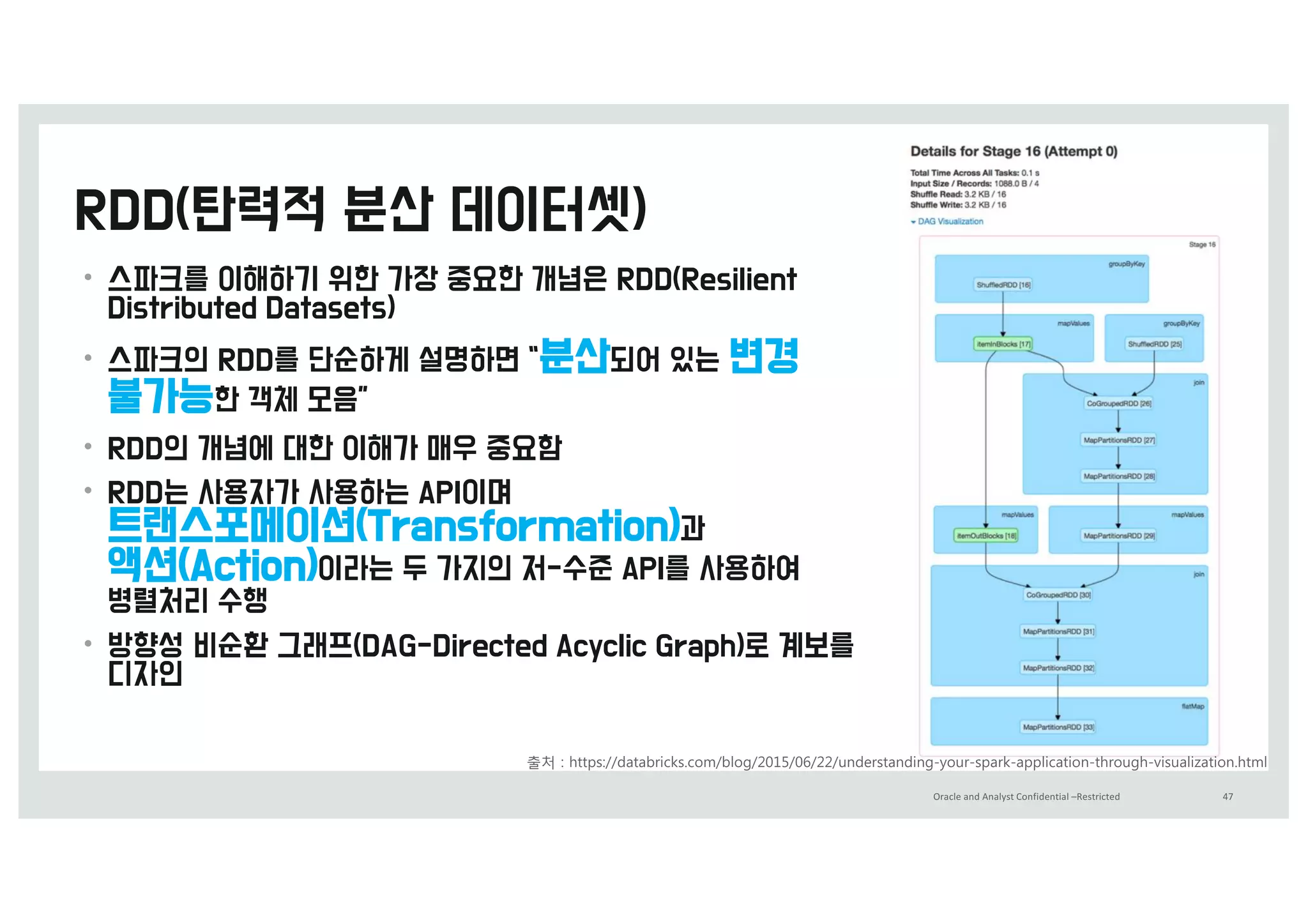 Oracle	and	Analyst	Confidential	–Restricted 47
•
•
•
•
•
출처 0 IttQT0%%dBtBCSiDLT.Dom%CMog%(&15%&,%((%VOdeSTtBOdiOg-yoVS-TQBSL-BQQMiDBtioO-tISoVgI-viTVBMizBtioO.ItmM
 