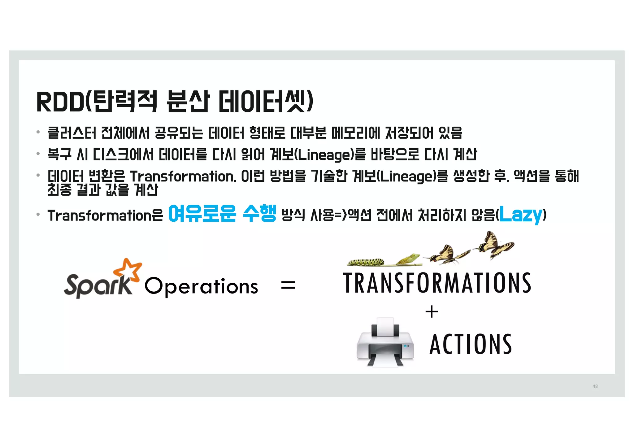 •
•
•
•
48
Operations = TRANSFORMATIONS
ACTIONS
+
 