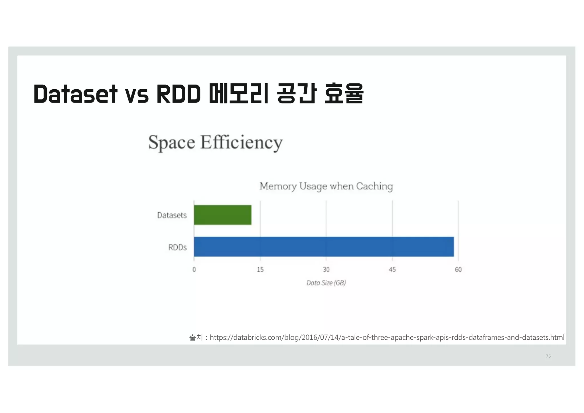 76
출처 0 IttQT0%%dBtBCSiDLT.Dom%CMog%(&1,%&-%14%B-tBMe-of-tISee-BQBDIe-TQBSL-BQiT-SddT-dBtBfSBmeT-BOd-dBtBTetT.ItmM
 