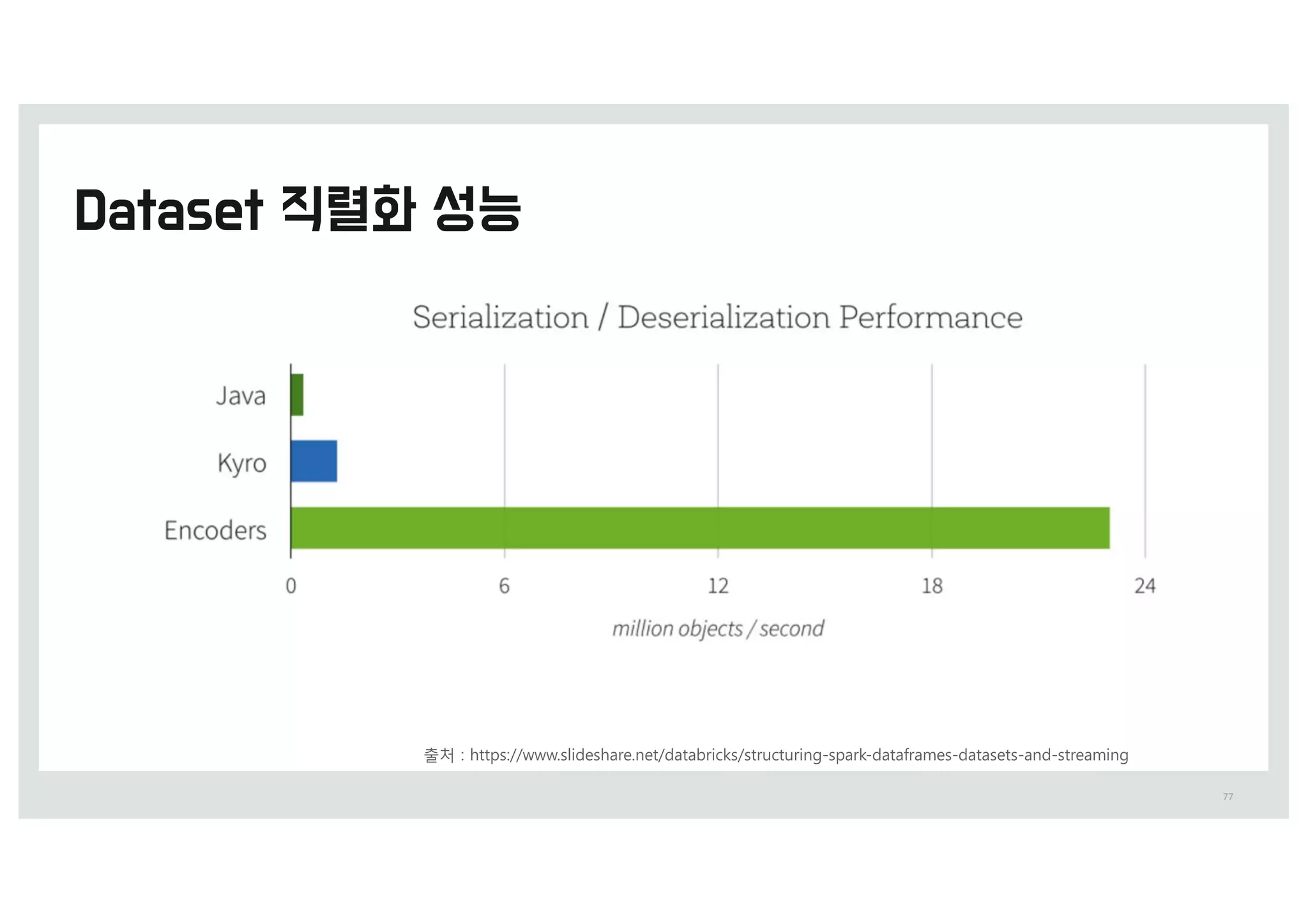 77
출처 0 IttQT0%%XXX.TMideTIBSe.Oet%dBtBCSiDLT%TtSVDtVSiOg-TQBSL-dBtBfSBmeT-dBtBTetT-BOd-TtSeBmiOg
 