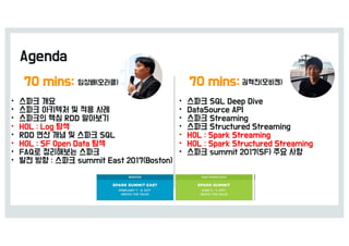 •
•
•
•
•
•
•
•
•
•
•
•
•
•
•
 