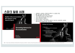 40
출처 0 IttQ0%%XXX.TMideTIBSe.Oet%=QBSL=Vmmit%goiOg-SeBMtime-DSeBtiOg-fSeqVeOtMyVQdBtiOg-dBtBTetT-foS-QeSToOBMizBtioO-TQBSL-TVmmit-eBTt-tBML-Cy-TISiyB-BSoSB
• 회원들이 시청하t 컨텐츠의 .&%가 시스템의 추천
• ML 알g리즘 o반 추천 제h
• /천)백만명 이상의 BDtive memCeST
• 각o w른 카w로m의 1/&개 l가
• 하루 4,5&&억b 이벤트
• ,&&개 이상의 카프카 토픽
• 실시_ z이터 0 가장 최신의 z이터 o반으로 모델 훈련. 새로운
형식의 알g리즘을 만들 o회 확보
 