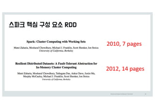 Oracle	and	Analyst	Confidential	–Restricted 43
2010,	7	pages
2012,	14	pages
 