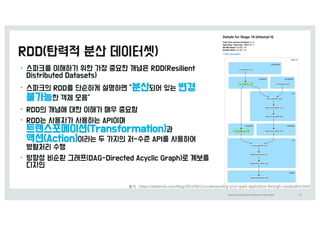 Oracle	and	Analyst	Confidential	–Restricted 47
•
•
•
•
•
출처 0 IttQT0%%dBtBCSiDLT.Dom%CMog%(&15%&,%((%VOdeSTtBOdiOg-yoVS-TQBSL-BQQMiDBtioO-tISoVgI-viTVBMizBtioO.ItmM
 