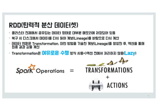 •
•
•
•
48
Operations = TRANSFORMATIONS
ACTIONS
+
 