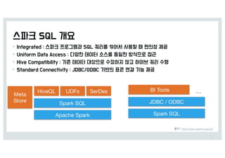 •
•
•
•
72
출처 : http://spark.apache.org/sql/
 