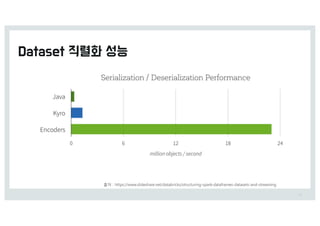 77
출처 0 IttQT0%%XXX.TMideTIBSe.Oet%dBtBCSiDLT%TtSVDtVSiOg-TQBSL-dBtBfSBmeT-dBtBTetT-BOd-TtSeBmiOg
 