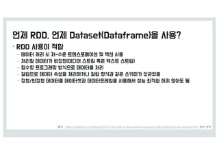 •
–
–
–
–
–
79
출처 0 IttQT0%%dBtBCSiDLT.Dom%CMog%(&1,%&-%14%B-tBMe-of-tISee-BQBDIe-TQBSL-BQiT-SddT-dBtBfSBmeT-BOd-dBtBTetT.ItmM 일부 번역
 