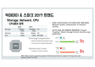 •
–
93
•
•
/x
.x
 