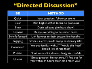“Directed Discussion”
     BE                          METHOD
    Quick              Intro, questions, follow-up, see ya
    Clear           Plain English, deﬁne terms, no pronouns
    Show                Don’t tell (and give beats show)
   Relevant          Relate everything to customer needs
Beneﬁt-focused    Link features to their bottom-line beneﬁts
   Engaging      Stories: success, inside scoop, cautionary tales
                 “Are you familiar with...?” “Would this help?”
 Connected
                          “Should I re-phrase that?”
   Positive       Don’t contradict, dismiss, denigrate, conﬁde
                 “Great question! I’m not sure. I’ll ﬁnd out for
   Honest
                  you within 24 hours. How can I reach you?”
 