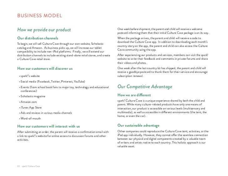 Vodafone business plans image