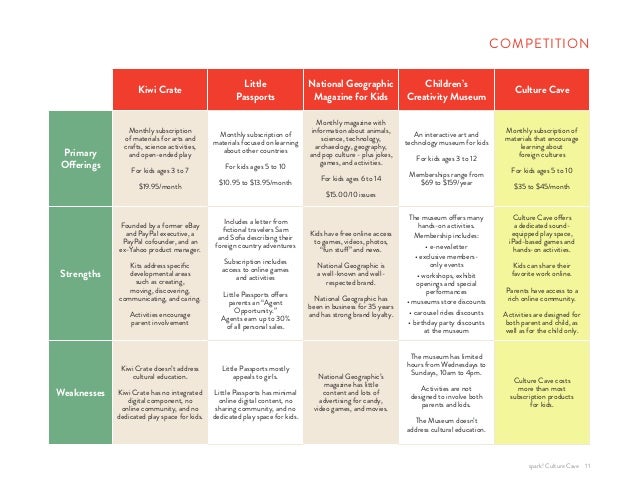 Corporate culture pdf picture