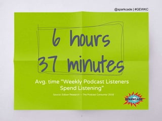 @sparkcade | #GEWKC
16
6 hours
37 minutes
Avg. time “Weekly Podcast Listeners
Spend Listening”
Source: Edison Research — The Podcast Consumer 2018
 