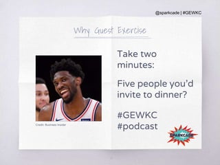 @sparkcade | #GEWKC
Why: Guest Exercise
Take two
minutes:
Five people you’d
invite to dinner?
#GEWKC
#podcast
21
Credit: Business Insider
 