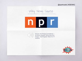@sparkcade | #GEWKC
Why: News Source
23
Source: All Things Considered —
As More Women, Minorities Win
Hugos, 'Sad Puppies' Blast Sci-Fi
Awards
 