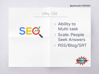 @sparkcade | #GEWKC
Why: SEO
▧ Ability to
Multi-task
▧ Scale: People
Seek Answers
▧ RSS/Blog/SRT
24
 
