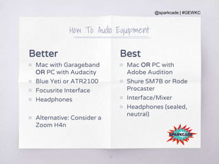 @sparkcade | #GEWKC
Better
▧ Mac with Garageband
OR PC with Audacity
▧ Blue Yeti or ATR2100
▧ Focusrite Interface
▧ Headphones
▧ Alternative: Consider a
Zoom H4n
Best
▧ Mac OR PC with
Adobe Audition
▧ Shure SM7B or Rode
Procaster
▧ Interface/Mixer
▧ Headphones (sealed,
neutral)
How To: Audio Equipment
28
 