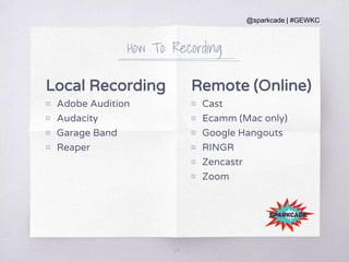 @sparkcade | #GEWKC
Local Recording
▧ Adobe Audition
▧ Audacity
▧ Garage Band
▧ Reaper
Remote (Online)
▧ Cast
▧ Ecamm (Mac only)
▧ Google Hangouts
▧ RINGR
▧ Zencastr
▧ Zoom
How To: Recording
29
 