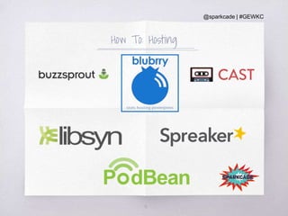 @sparkcade | #GEWKC
How To: Hosting
31
 