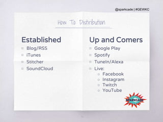 @sparkcade | #GEWKC
Established
▧ Blog/RSS
▧ iTunes
▧ Stitcher
▧ SoundCloud
Up and Comers
▧ Google Play
▧ Spotify
▧ TuneIn/Alexa
▧ Live:
○ Facebook
○ Instagram
○ Twitch
○ YouTube
How To: Distribution
32
 