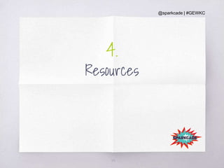 @sparkcade | #GEWKC
4.
Resources
39
 