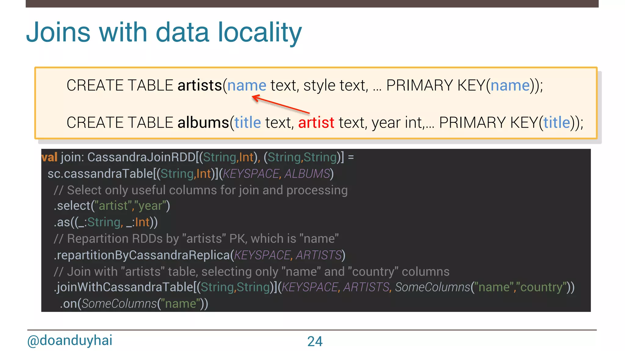 @doanduyhai Joins with data locality! 24 CREATE TABLE artists(name text, style text, … PRIMARY KEY(name)); CREATE TABLE albums(title text, artist text, year int,… PRIMARY KEY(title)); val join: CassandraJoinRDD[(String,Int), (String,String)] = sc.cassandraTable[(String,Int)](KEYSPACE, ALBUMS) // Select only useful columns for join and processing .select("artist","year") .as((_:String, _:Int)) // Repartition RDDs by "artists" PK, which is "name" .repartitionByCassandraReplica(KEYSPACE, ARTISTS) // Join with "artists" table, selecting only "name" and "country" columns .joinWithCassandraTable[(String,String)](KEYSPACE, ARTISTS, SomeColumns("name","country")) .on(SomeColumns("name")) 
