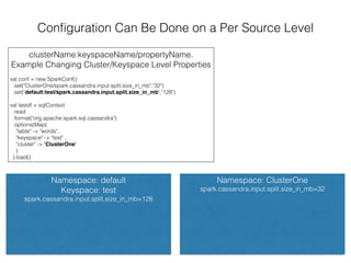 Conﬁguration Can Be Done on a Per Source Level
clusterName:keyspaceName/propertyName.
Example Changing Cluster/Keyspace Level Properties
val conf = new SparkConf()
.set("ClusterOne/spark.cassandra.input.split.size_in_mb","32")
.set("default:test/spark.cassandra.input.split.size_in_mb","128")
val lastdf = sqlContext
.read
.format("org.apache.spark.sql.cassandra")
.options(Map(
"table" -> "words",
"keyspace" -> "test" ,
"cluster" -> "ClusterOne"
)
).load()
Namespace: default
Keyspace: test
spark.cassandra.input.split.size_in_mb=128
Namespace: ClusterOne
spark.cassandra.input.split.size_in_mb=32
 