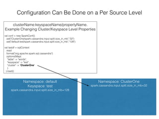 Conﬁguration Can Be Done on a Per Source Level
clusterName:keyspaceName/propertyName.
Example Changing Cluster/Keyspace Level Properties
val conf = new SparkConf()
.set("ClusterOne/spark.cassandra.input.split.size_in_mb","32")
.set("default:test/spark.cassandra.input.split.size_in_mb","128")
val lastdf = sqlContext
.read
.format("org.apache.spark.sql.cassandra")
.options(Map(
"table" -> "words",
"keyspace" -> "test" ,
"cluster" -> "ClusterOne"
)
).load()
Namespace: default
Keyspace: test
spark.cassandra.input.split.size_in_mb=128
Namespace: ClusterOne
spark.cassandra.input.split.size_in_mb=32
 