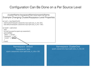 Conﬁguration Can Be Done on a Per Source Level
clusterName:keyspaceName/propertyName.
Example Changing Cluster/Keyspace Level Properties
val conf = new SparkConf()
.set("ClusterOne/spark.cassandra.input.split.size_in_mb","32")
.set("default:test/spark.cassandra.input.split.size_in_mb","128")
val lastdf = sqlContext
.read
.format("org.apache.spark.sql.cassandra")
.options(Map(
"table" -> "words",
"keyspace" -> "test" ,
"cluster" -> "default"
)
).load()
Namespace: default
Keyspace: test
spark.cassandra.input.split.size_in_mb=128
Namespace: ClusterOne
spark.cassandra.input.split.size_in_mb=32
 