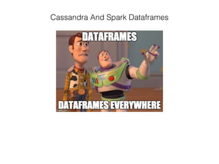 Cassandra And Spark Dataframes
 