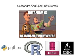 Cassandra And Spark Dataframes
 