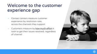 ○ Contact centers measure customer
experience by resolution-rate;
across the channels they support
○ Customers measure by how much effort it
took to get their issues resolved; regardless
of channel
Welcome to the customer
experience gap
 