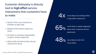 Customer disloyalty is directly
tied to high effort service
interactions that customers have
to make
o Switch from one channel to
another to get help
o Repeat information about an
issue
o Contact a company repeatedly
to get a timely response
o Work with someone that cannot
resolve the issue
more likely to be disloyal after
a high effort interaction
4X
more likely to speak negatively
about their customer service
experience
65%
more likely to tell 10 or
more others
48%
Sources: HBR, Forrester, Corporate Executive Board
 